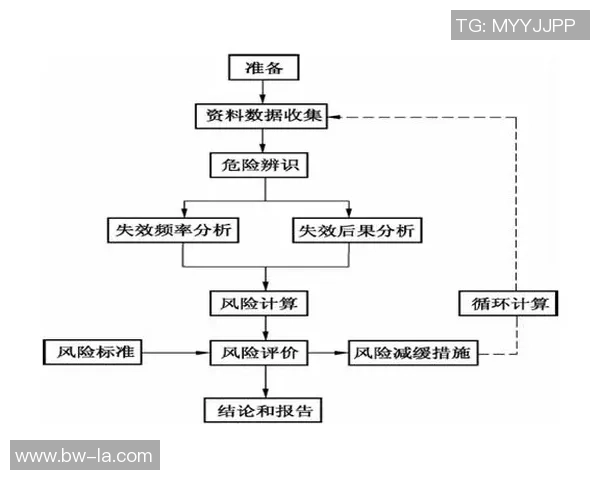 重庆篮球队个人能力分析与表现评估的全面研究
